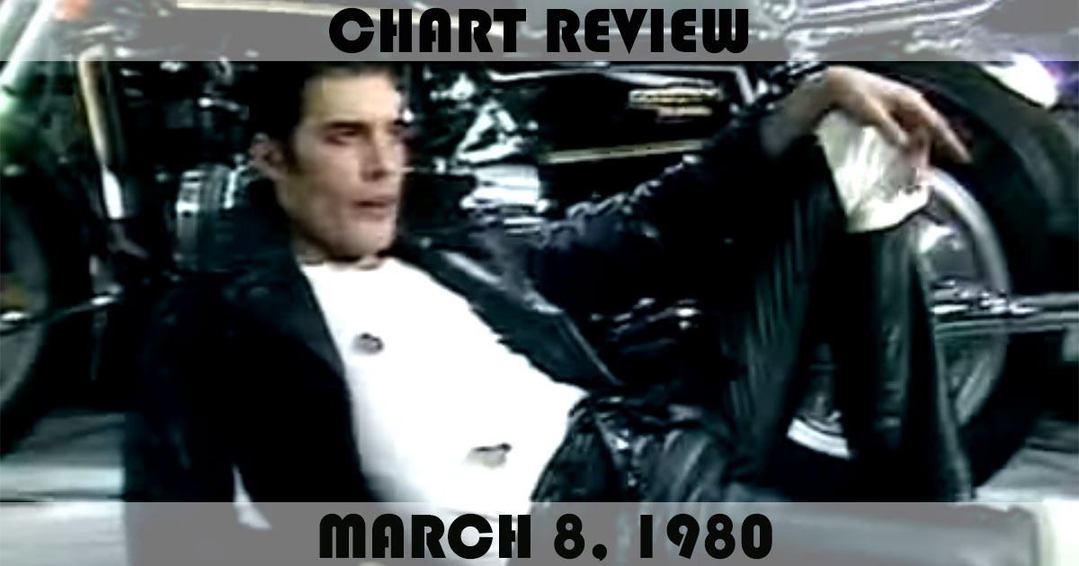 Chart Review : March 8, 1980